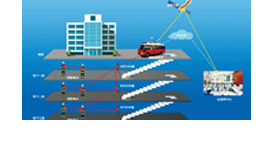 消防圖偵系統 消防圖偵系統