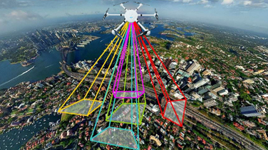 傾斜測繪 傾斜測繪