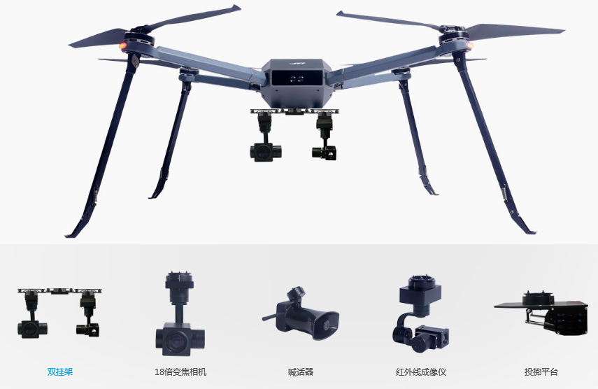 ?無人機的準確分類