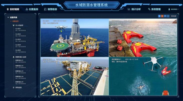 智能防溺水系統 智能防溺水系統守護水域安全的黑科技!